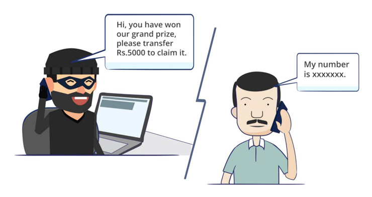 You are currently viewing Fraud Alert: Beware of fake calls and fake prizes