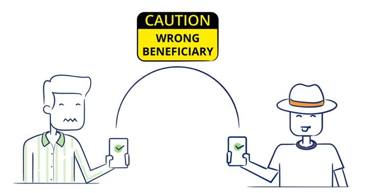 You are currently viewing Sent money to wrong account? Here is how you can help yourself
