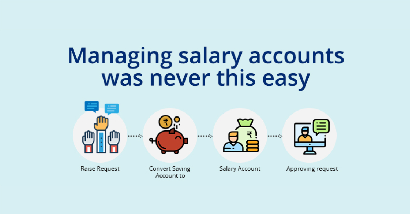 You are currently viewing Introducing salary account management panel