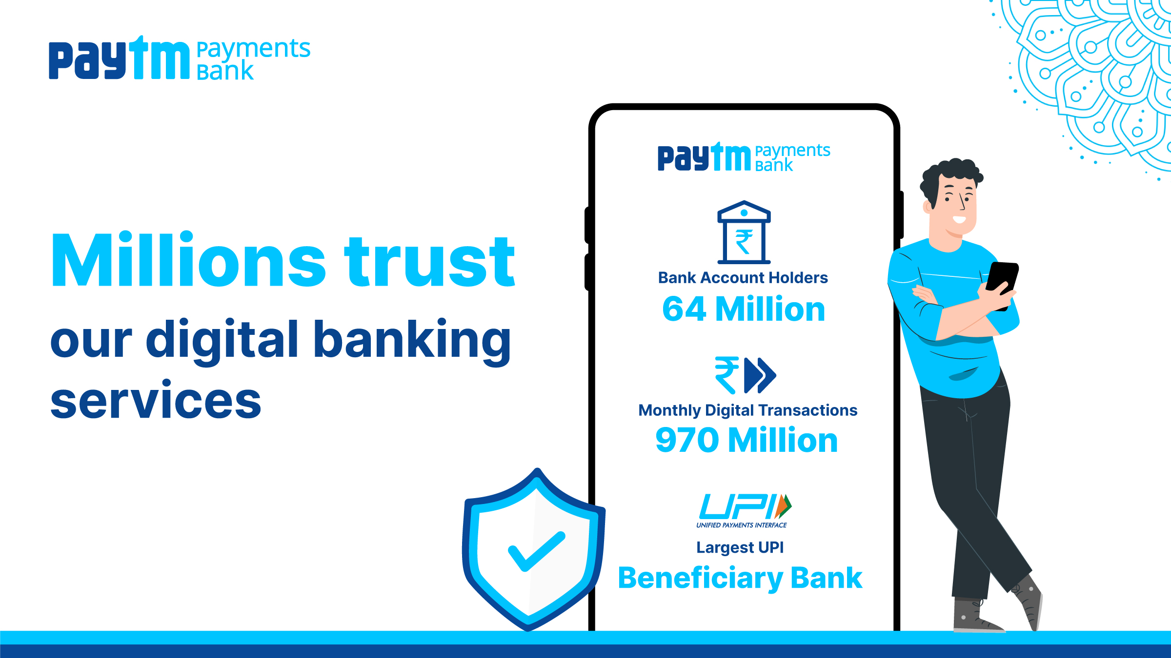 You are currently viewing India’s UPI transactions happen on Paytm Payments Bank, which is the top source and destination for most payments